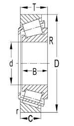 single-row tapered roller bearing gongcheng.jpg