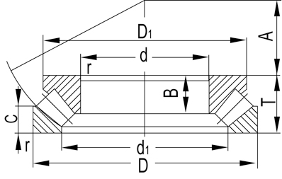 spherical roller thrust bearings gongcheng.jpg