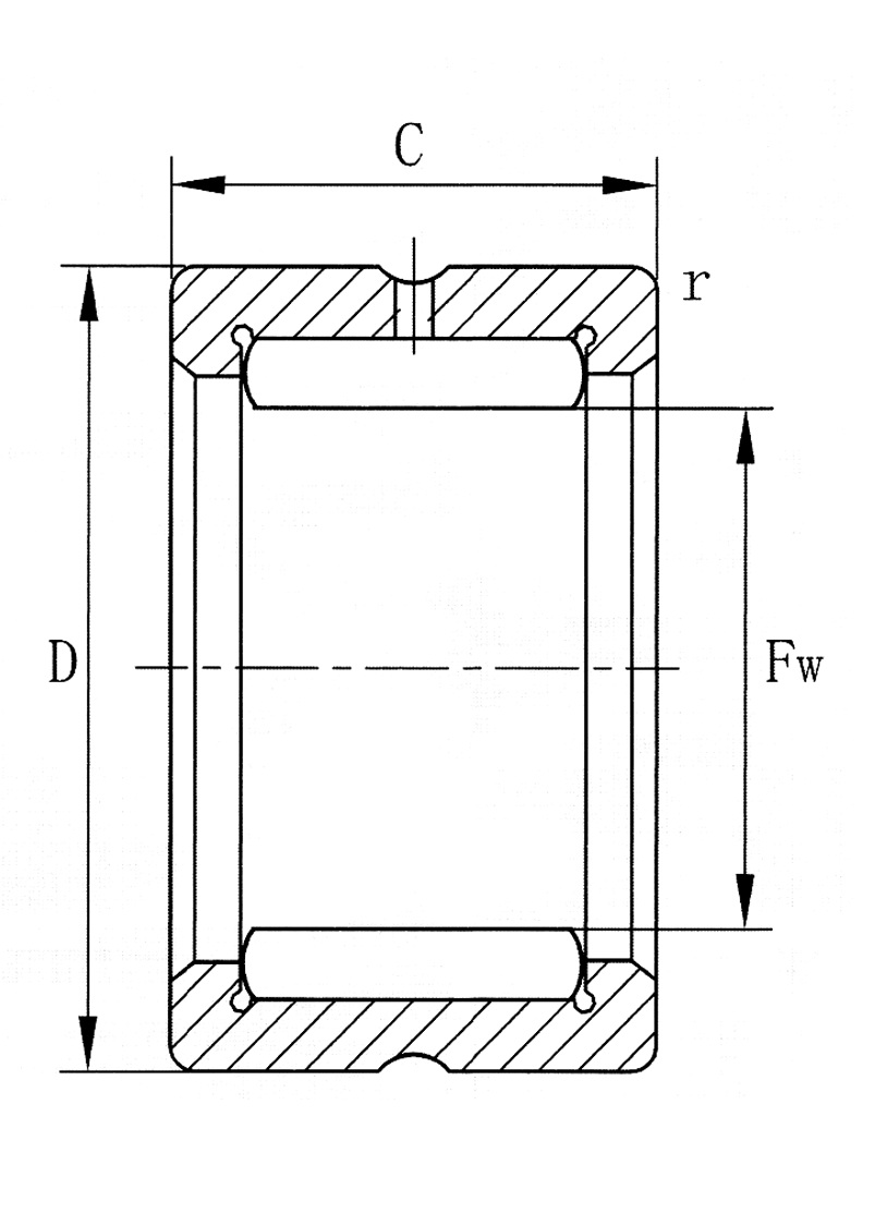 RNAV gongchengtu.jpg