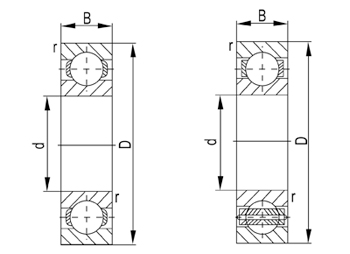 deep groove ball bearings gongcheng.jpg